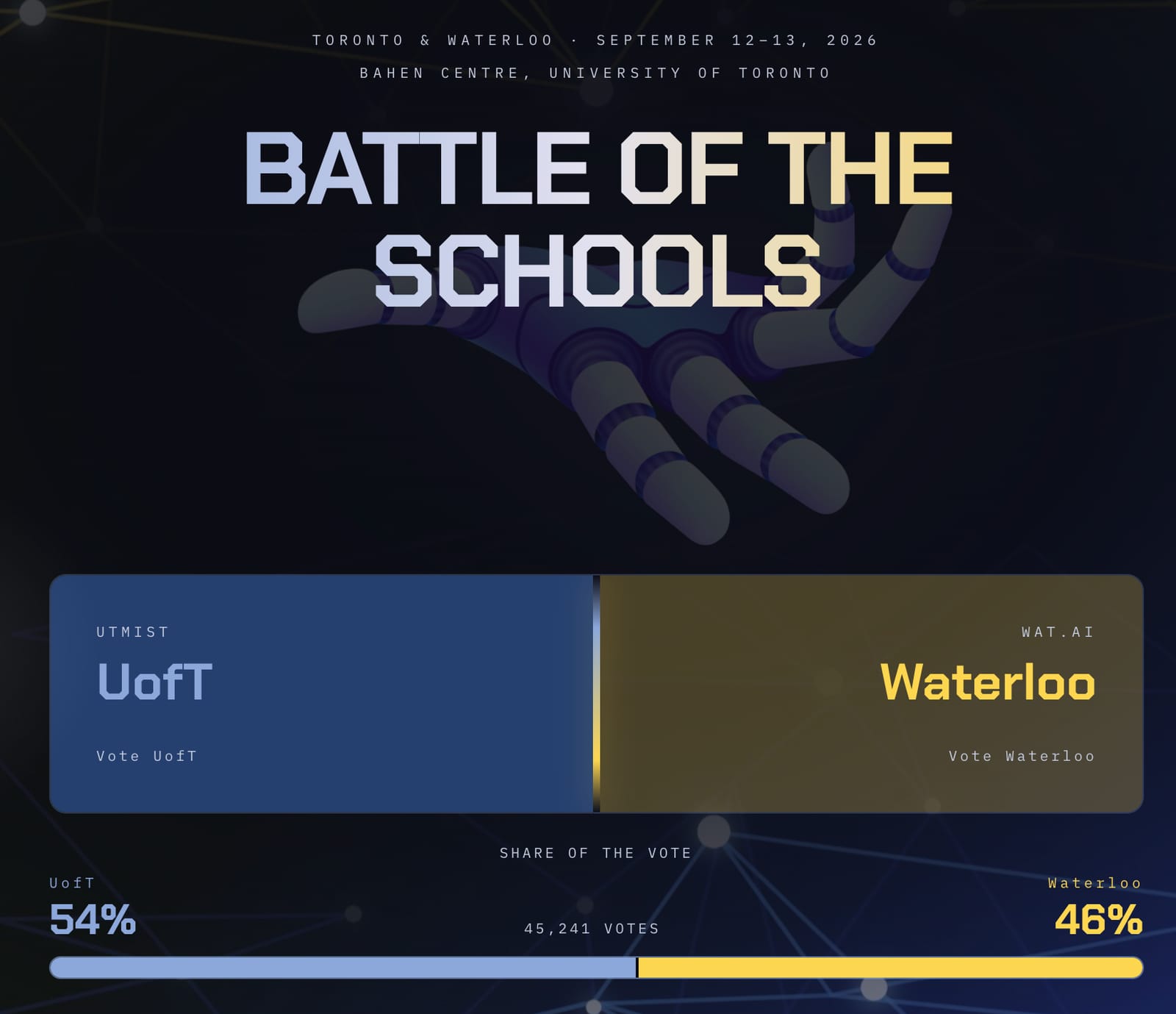 Battle of the Schools vote screen: UTMIST UofT versus WAT.ai Waterloo, share of the vote.